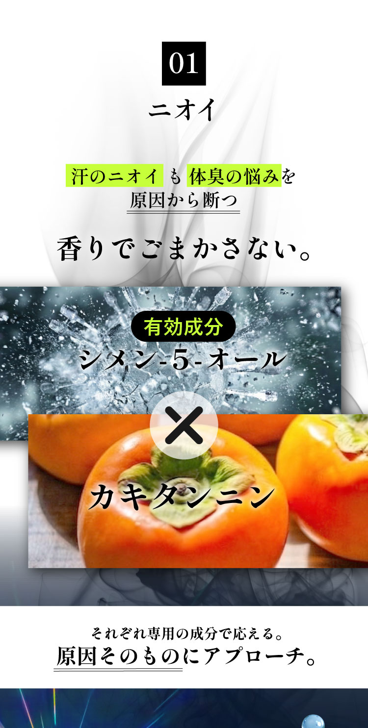 01 ニオイ——原因から断つ