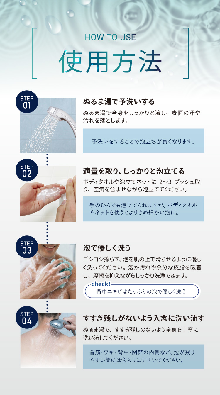 使用方法