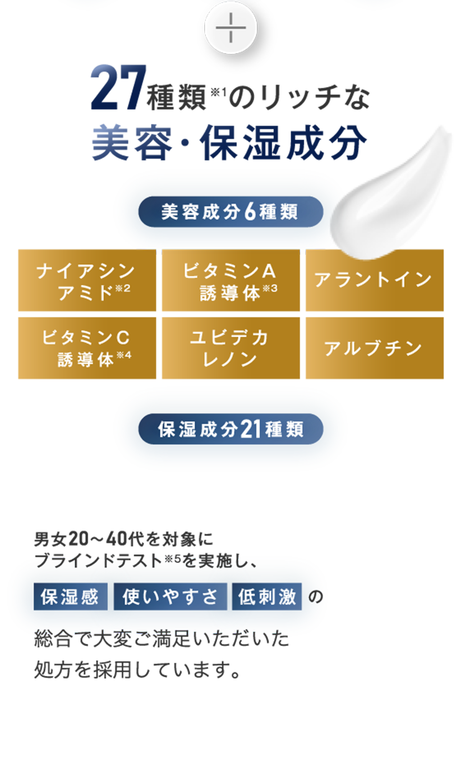 27種類のリッチな美容・保湿成分