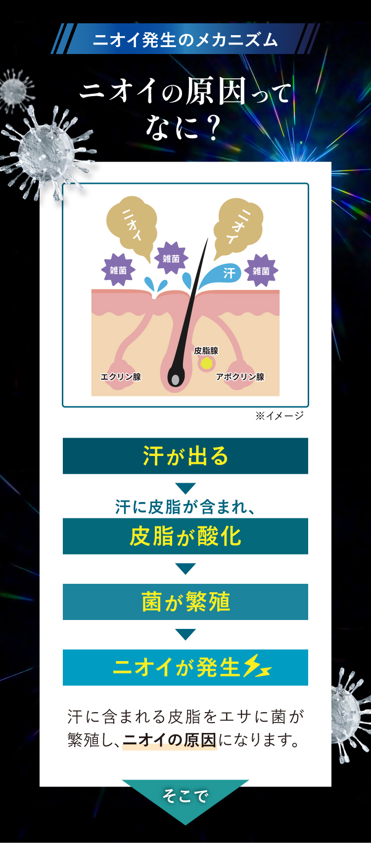 こんなお悩みありませんか