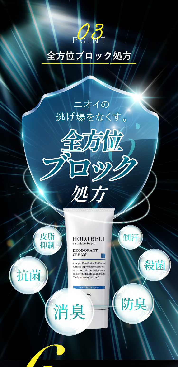 全方位ブロック