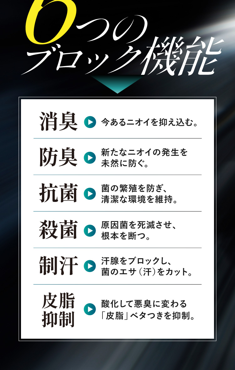 全方位ブロック