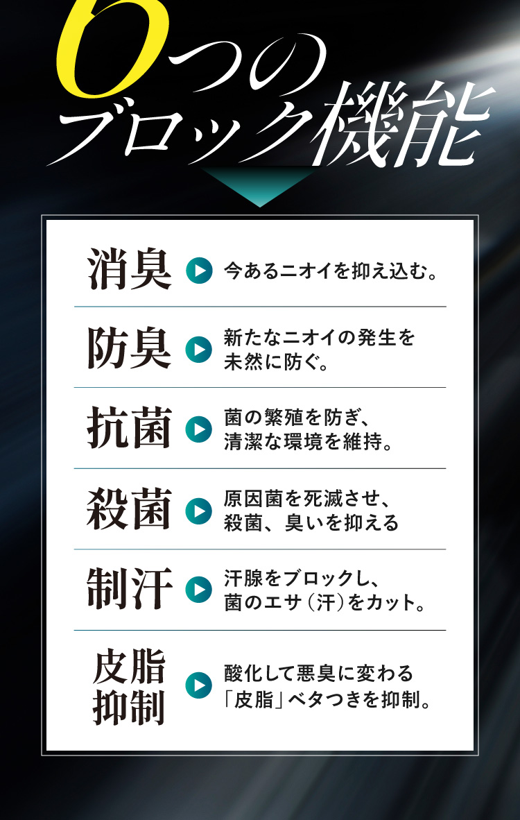 全方位ブロック