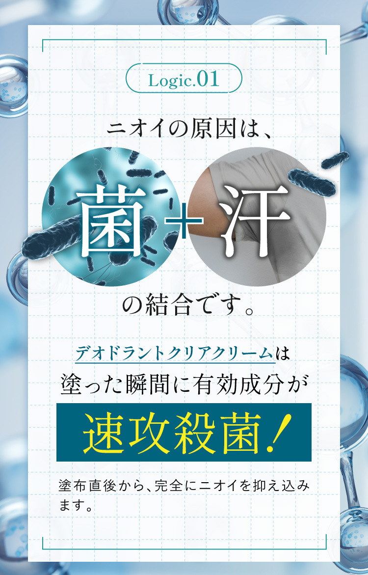 臭いの原因にアプローチ