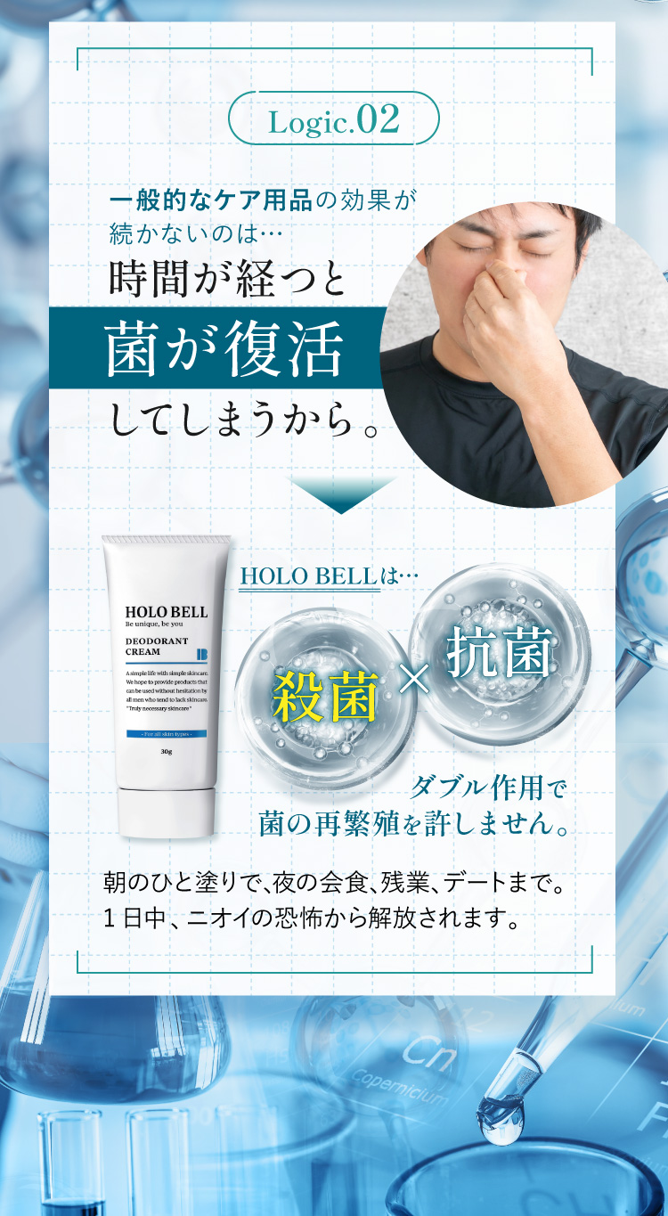 臭いの原因にアプローチ