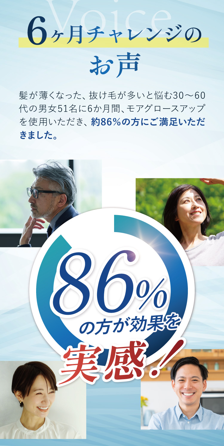多くのお客さまから選ばれたこだわり処方