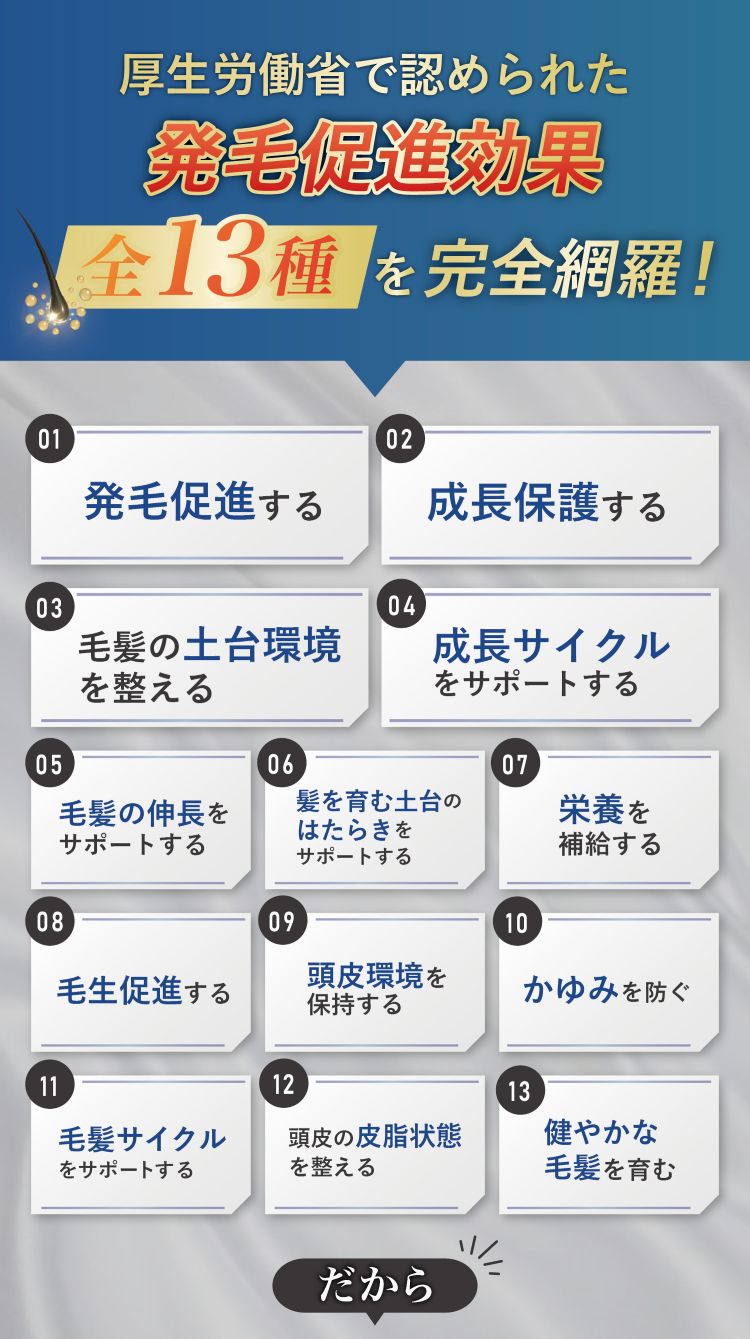 13種類全ての発毛効果を網羅