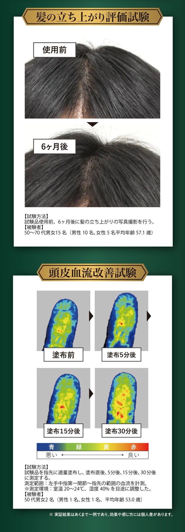 どんな年齢にもどんな症状の方にも