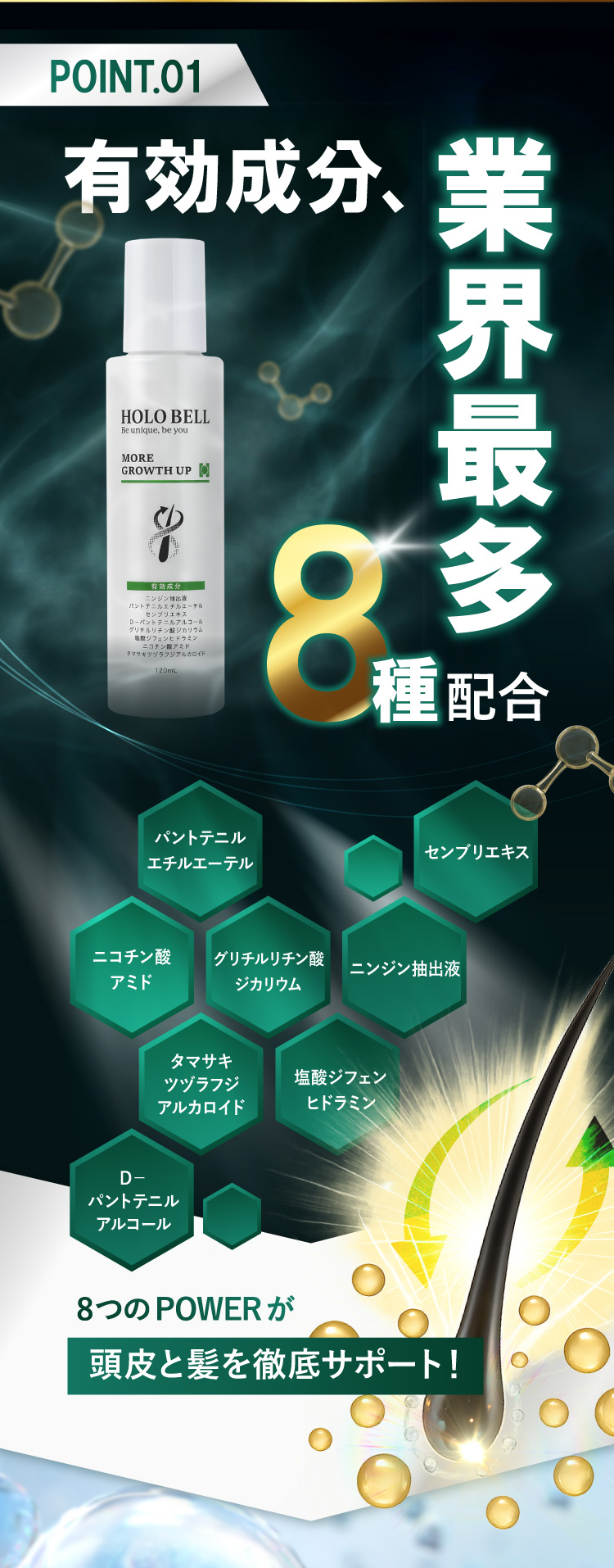 1 業界最多8種の有効成分