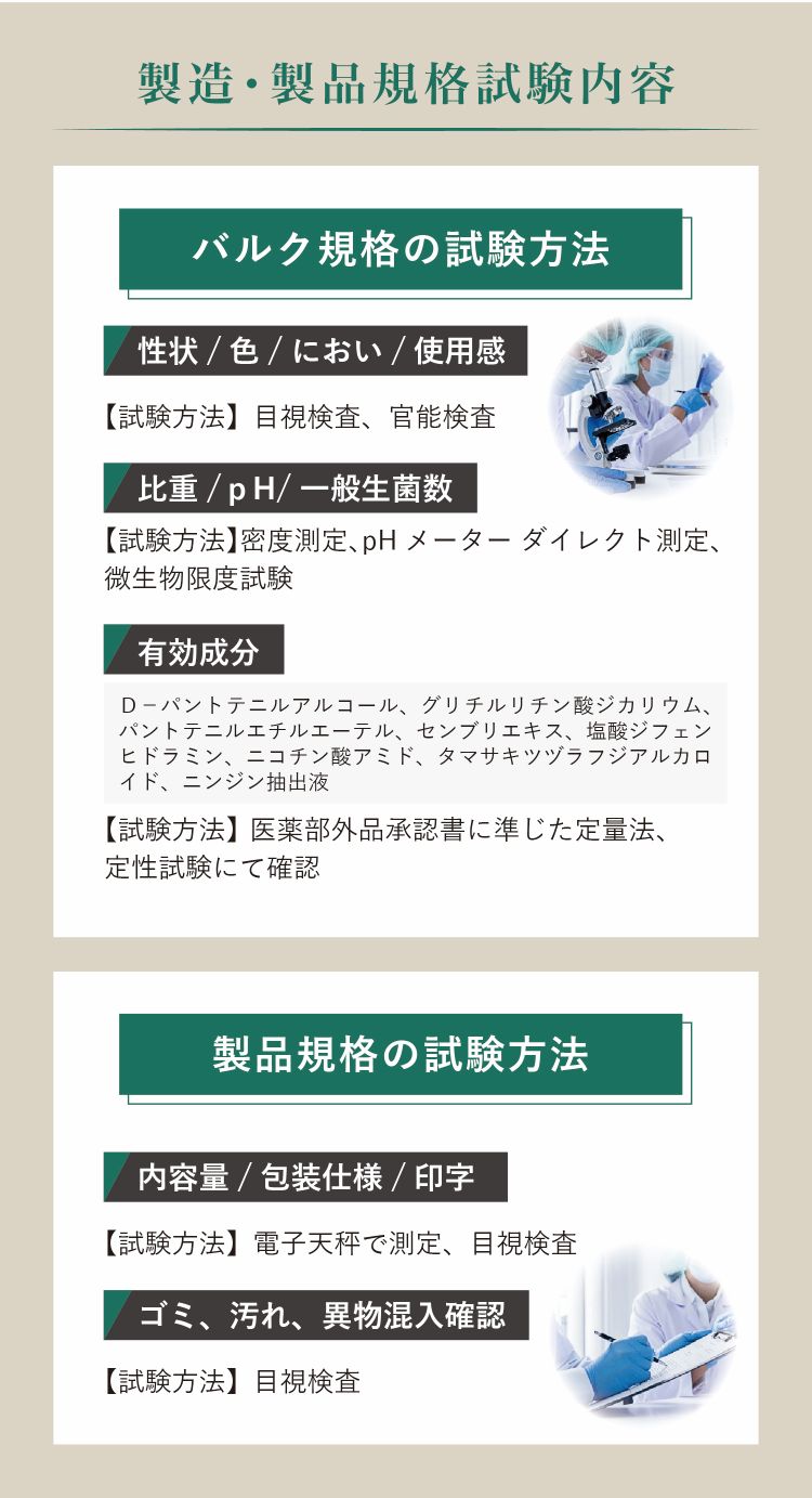 規格成績証明