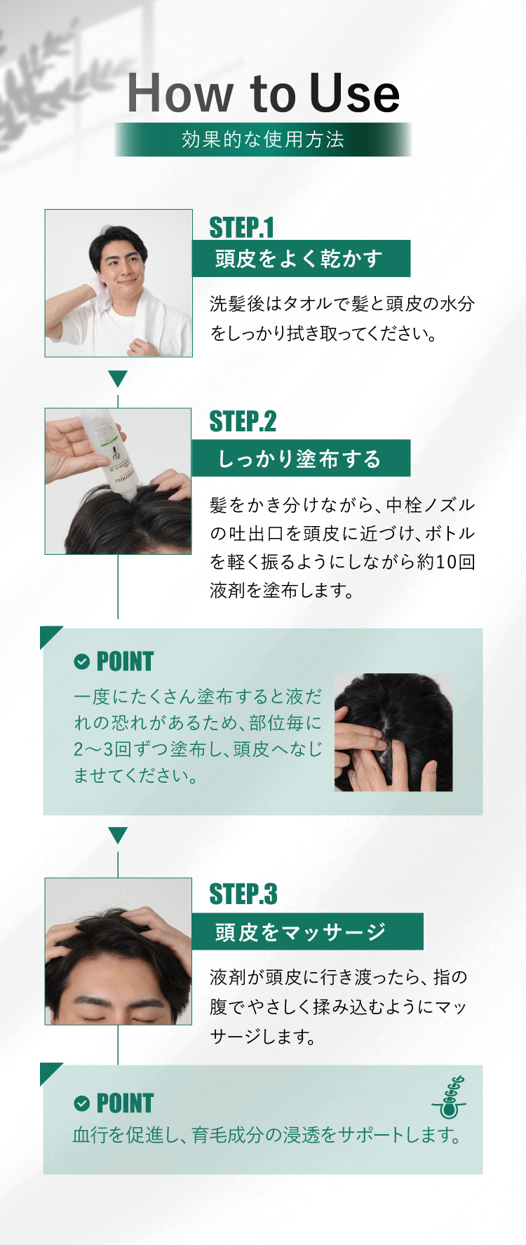 使用方法